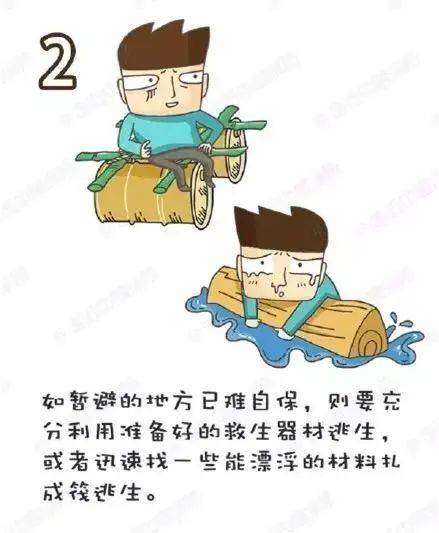 遇到洪水怎么办