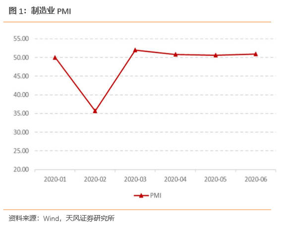 2020襄阳第二季度GDP_襄阳第二看守所生活照(3)