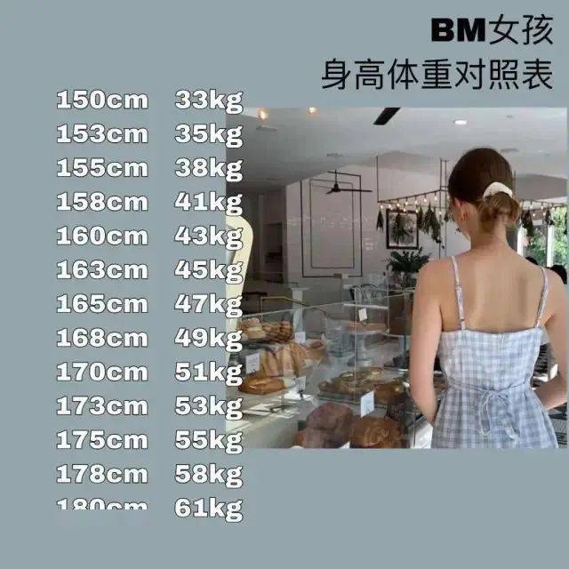 衣服|“ 从 BM 风到泡泡袖,我一个能穿的都没有。 ”