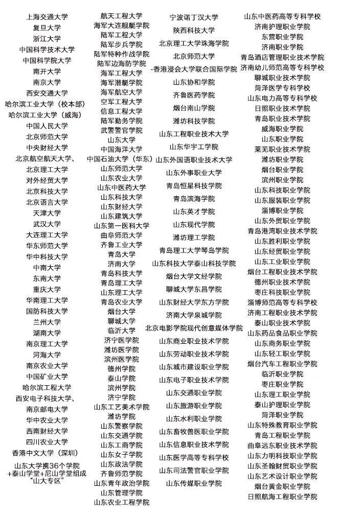 咨询会|山东新高考96个志愿如何填报？32场线下高招咨询会给你答案！