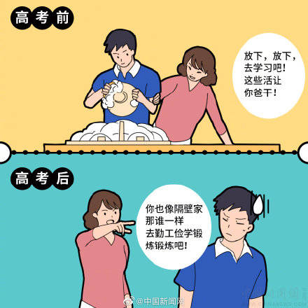 高考|高考前后考生的家庭地位
