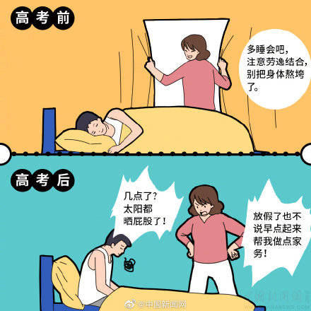 高考|高考前后考生的家庭地位