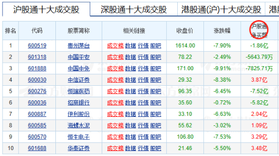 市场|3·15晚会“突袭”多家A股公司——道达早评