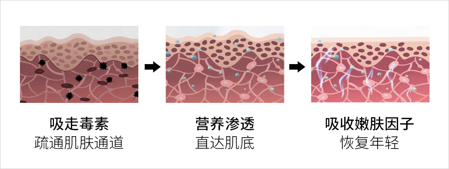 网友|“韩国童颜美女”私照曝光！50岁撩到国民男神，网友酸哭：这女人段位太高！