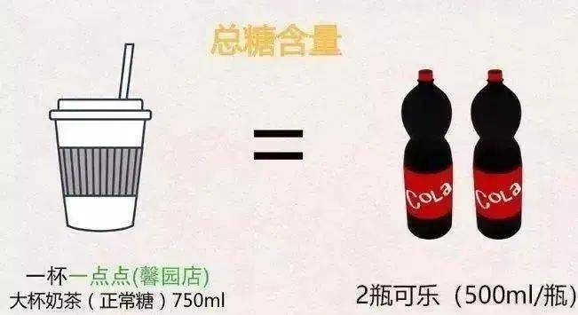 蔡徐坤|蔡徐坤都在吃的“黑魔法”果冻，每日一吸，迎来好气色！ ?