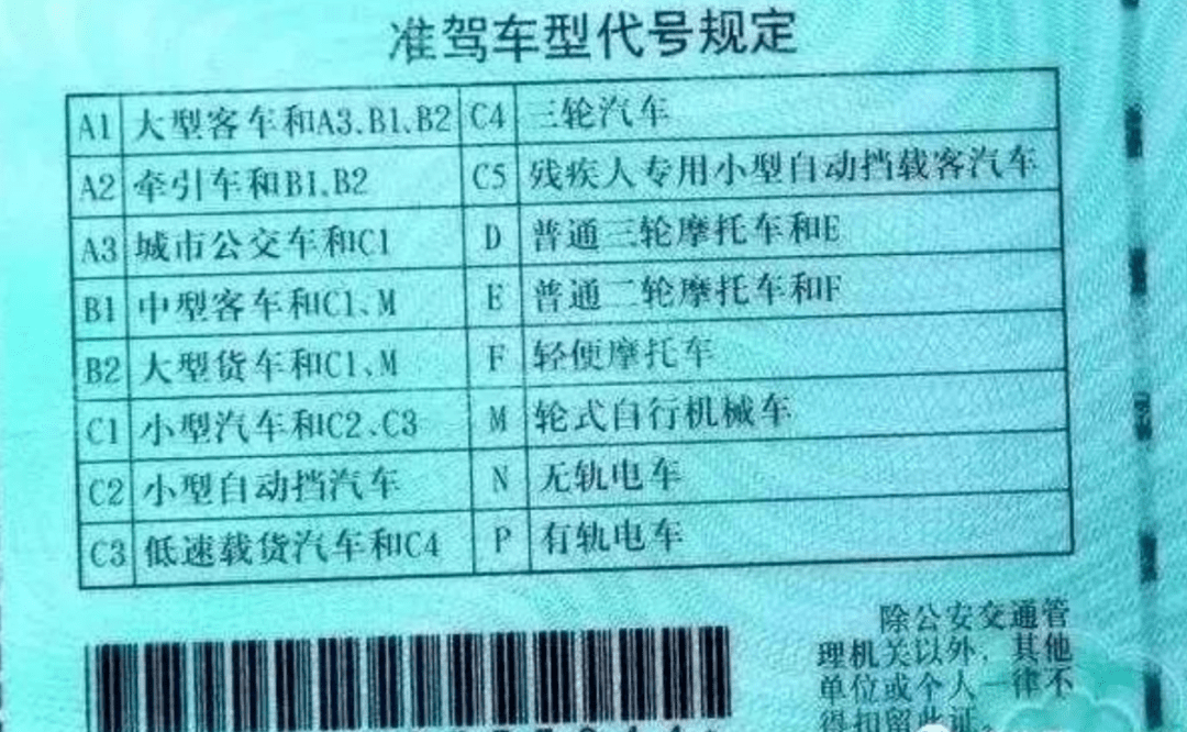 张家港人骑电动车要驾驶证真的假的快戳开看看