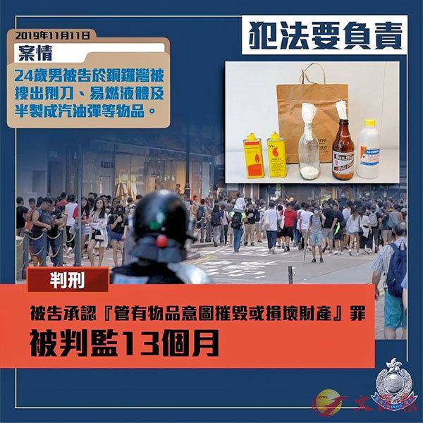 香港男子携汽油弹堵路获刑13个月 法官：必须判处阻吓性刑罚