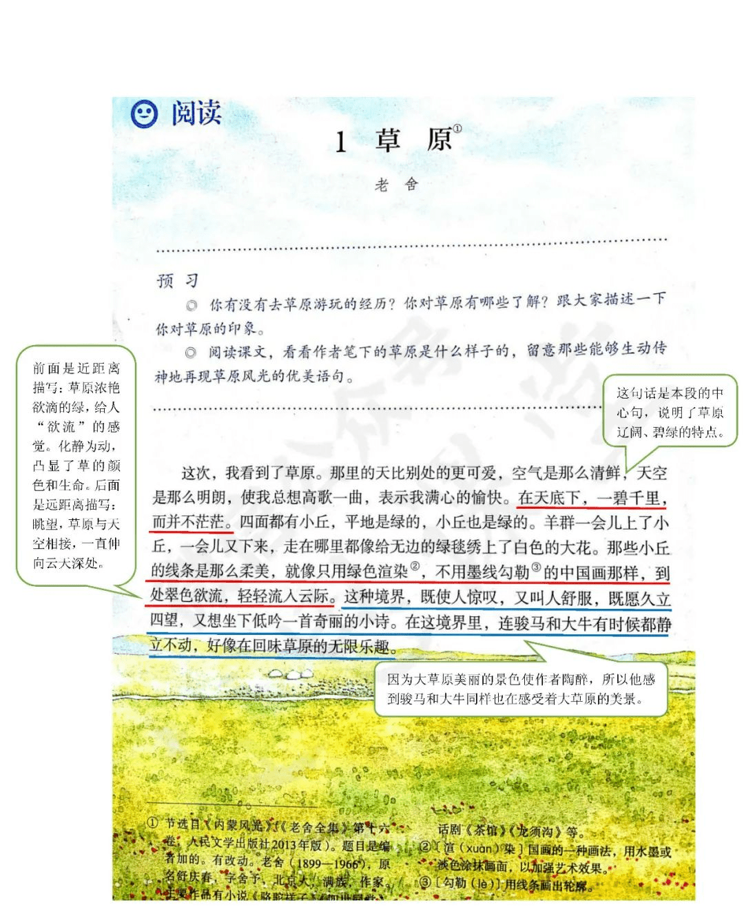 部编版语文六年级上册课堂笔记