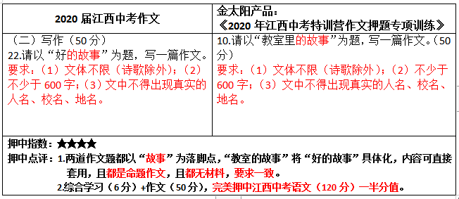 安徽江西2020年各市G_江西户口本图片2020年(2)