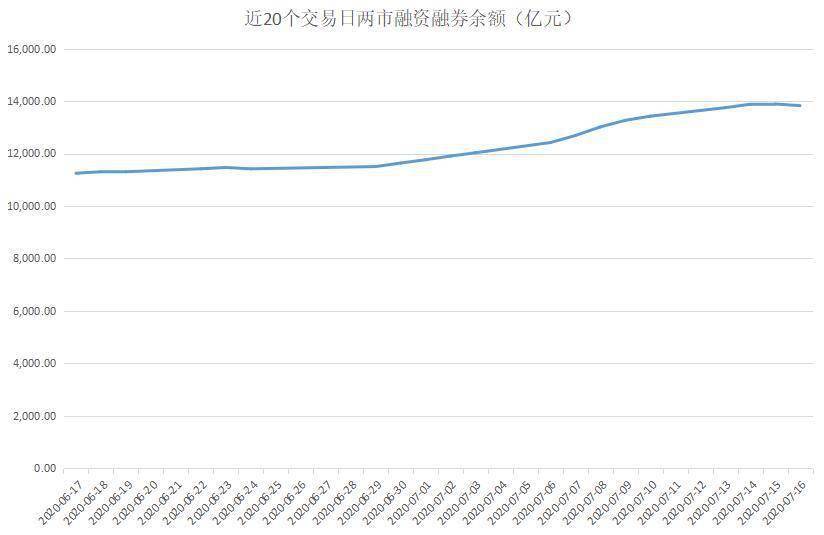 买入|揭秘本周“聪明钱”｜1800亿元，主力“踩踏式”出逃！“旗手”被弃；预亏股却被反手买入！