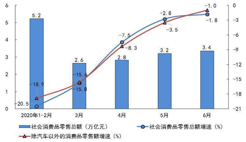 消费|中国普惠金融研究院院长贝多广：普惠金融是对现有金融体系的再造，要引入“鲶鱼”激活市场