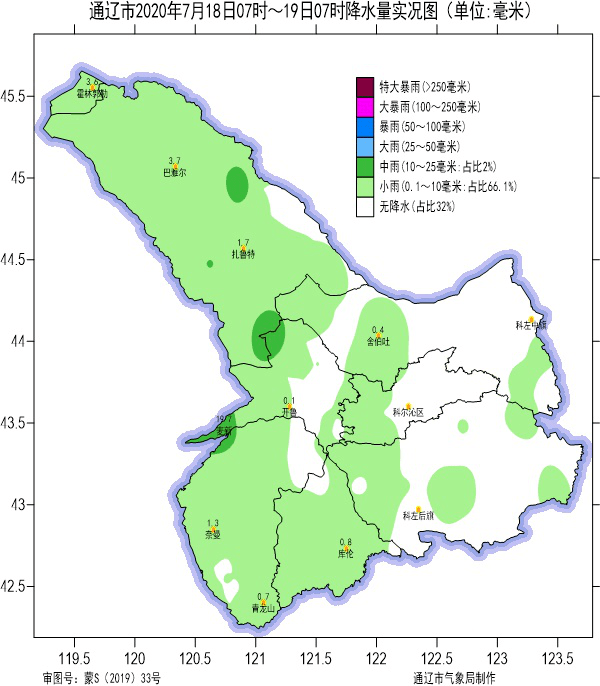 天气预报科左后旗未来七天天气趋势图