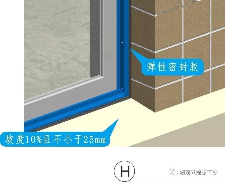 三维图册,全套12项施工工艺标准化做法,必须要珍藏!