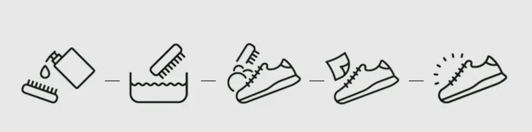 球鞋|来自瑞典的刷鞋神器，让你的战靴返老还童