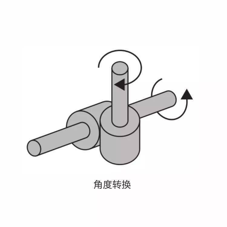 点击进入看图评论