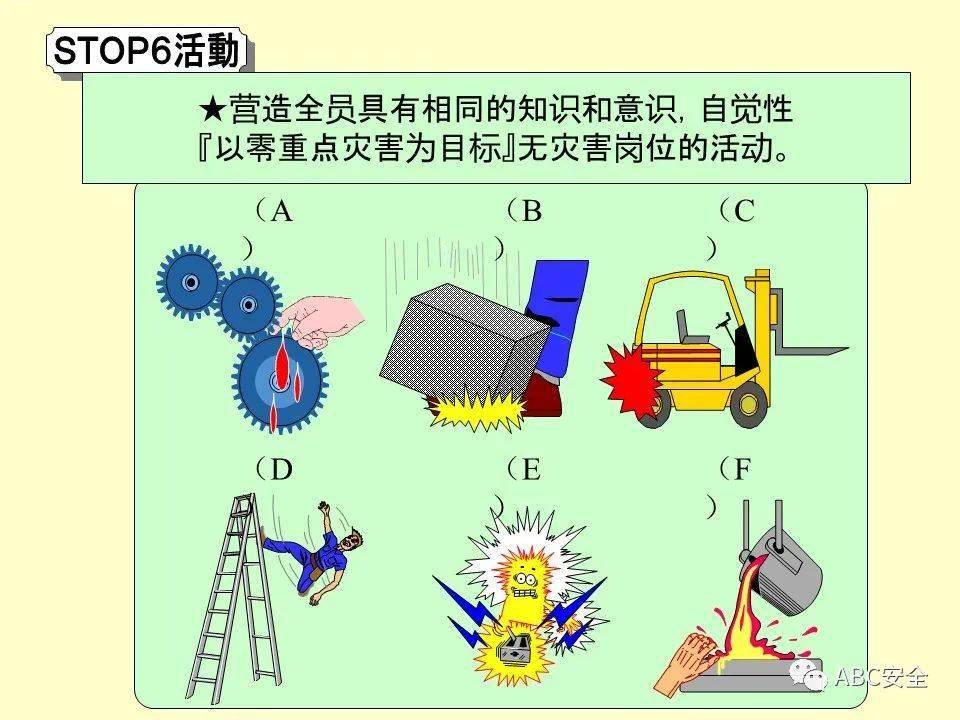 「STOP 6」丰田安全管理PPT_正文