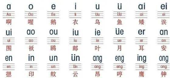 小学生初学汉语拼音常常觉得有难度,下面这些汉语拼音基础知识,建议