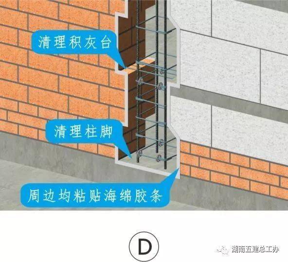 三维图册,全套12项施工工艺标准化做法,必须要珍藏!