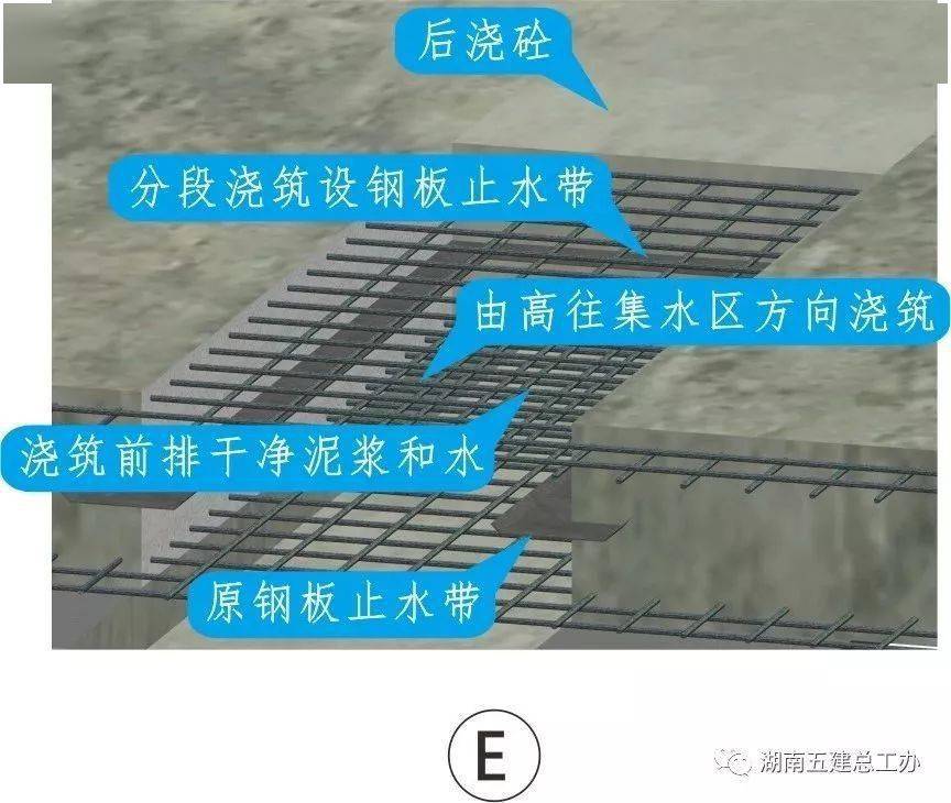 三维图册,全套12项施工工艺标准化做法,必须要珍藏!