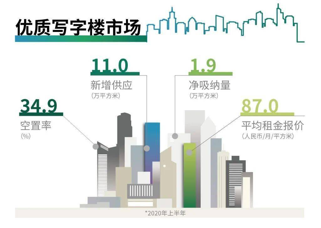 2020上半年西安各区g_2020西安地图各区全图