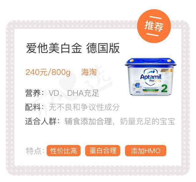 2���̷�����| 20��������,�ҵ�3��ֵ���Ƽ�