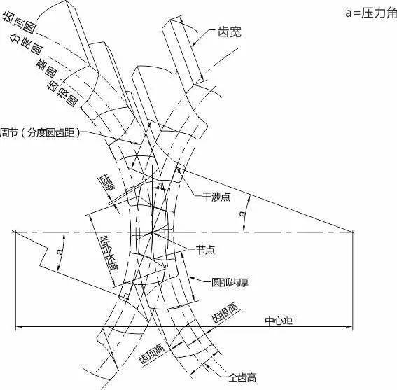 点击进入看图评论