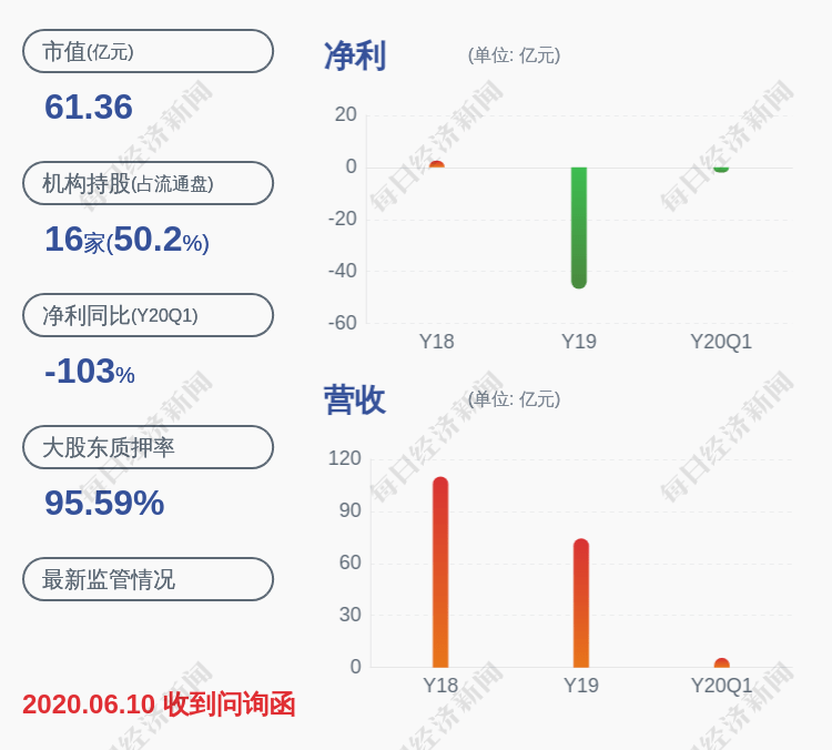 马可|减持！力帆股份：已离职董监高人员合计减持约16万股