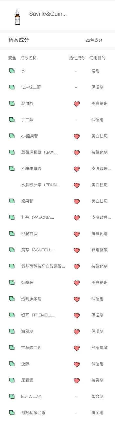 黑色素|薇娅直播间1分钟卖出10000瓶的美白精华，真的好用吗？