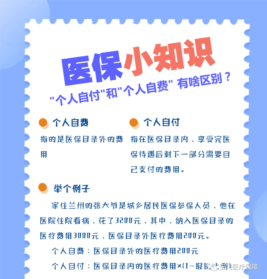 用了医保还要付钱个人自付和个人自费有啥区别