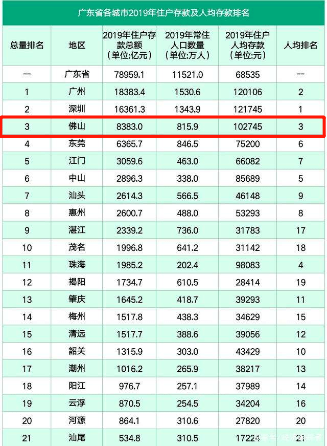 2015年全国矿山工人工资情况_2017年全国工人先锋号名单_2019年全国工人先锋号名单