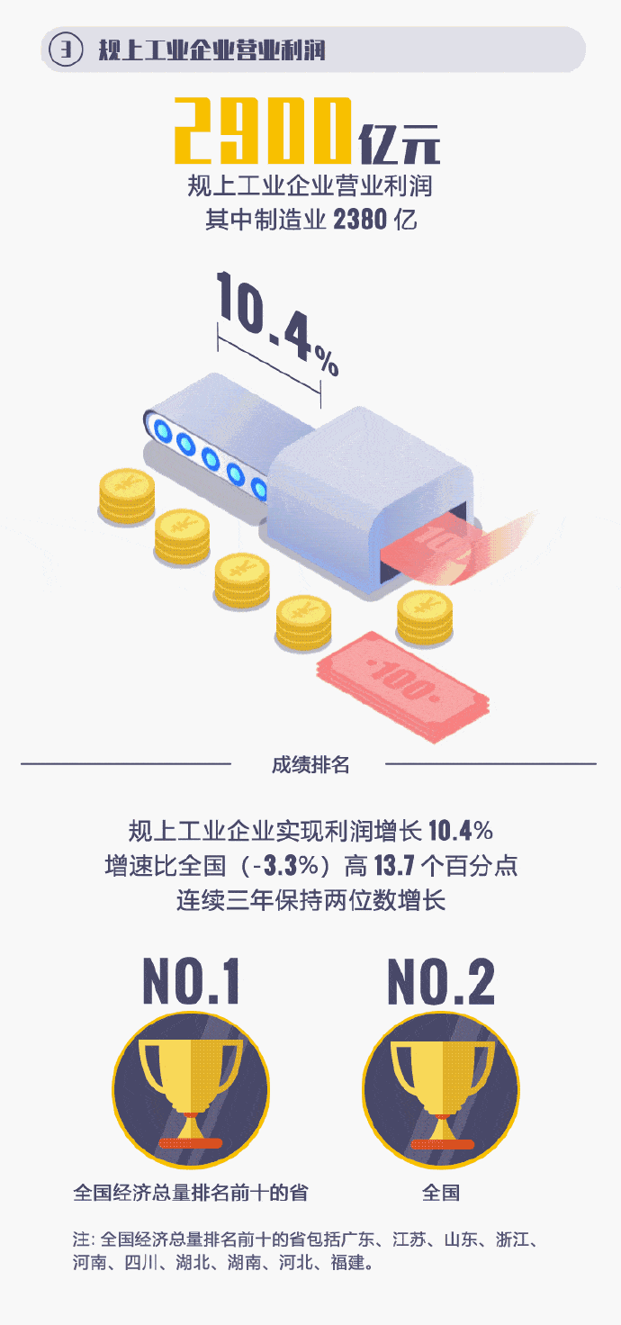 四川|“四川造”到底强在哪里？