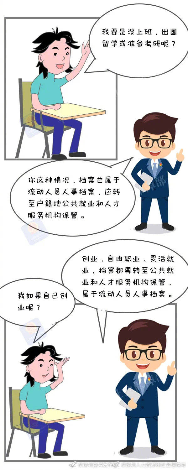 档案|毕业了档案咋处理？讲究可大了，一定要弄懂！