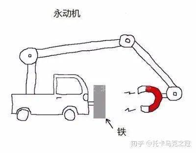 北京一互联网公司工位旁支帐篷,“996”变“007”?