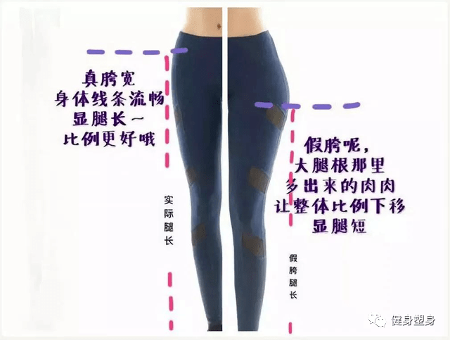如何正确减脂女生 de25a73213694fc8a5b567839d20f835.png