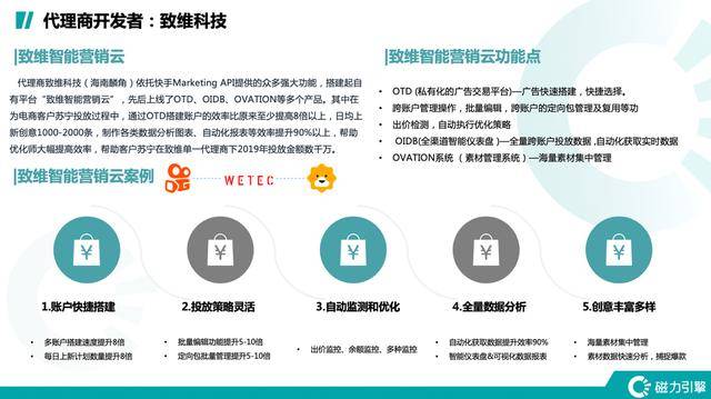 何升维|从智能服务到智能营销 快手Marketing API如何升维投放品效？