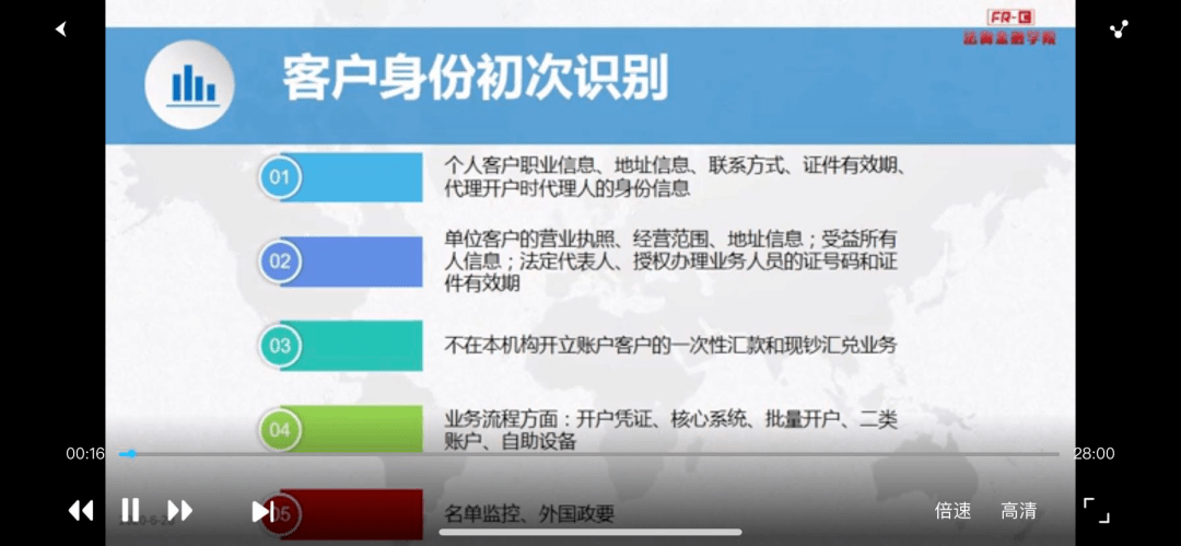 未履行客户身份识别又有三名副行长被处罚