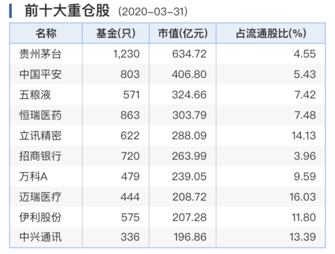 历史|“她”拍了拍你：乘风破浪，开启财富之旅