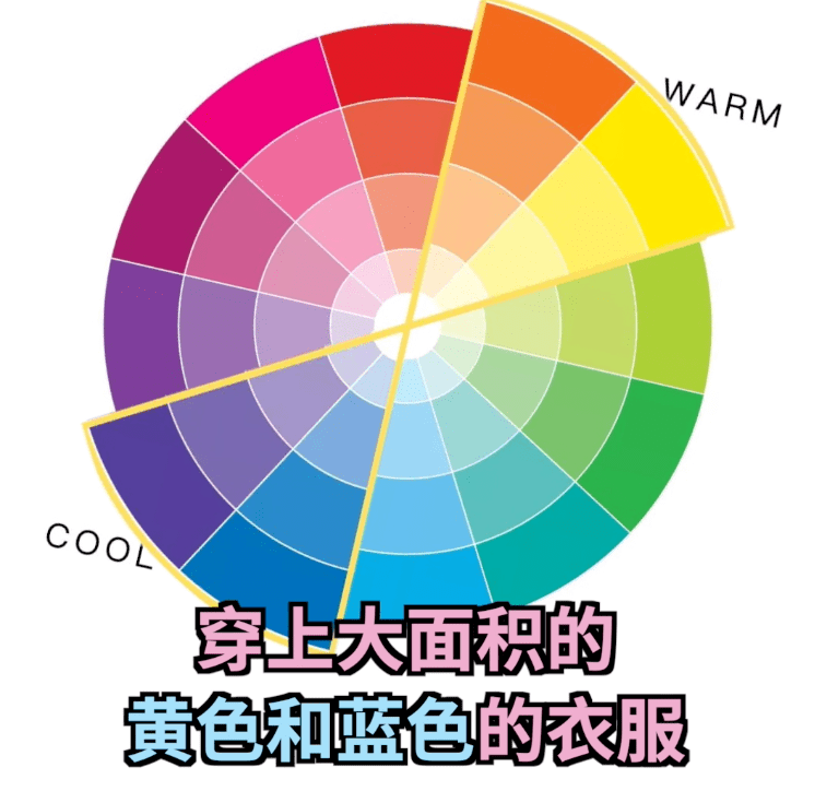 肤色|粉底液色号到底该怎么选？