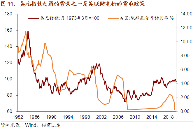 GDP第一排行榜保持时间_2020年全球GDP超万亿美元国家排行榜 中国何时排第一(3)