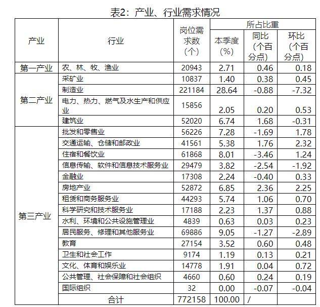 电气类排名_电气工程排名全国大学(3)