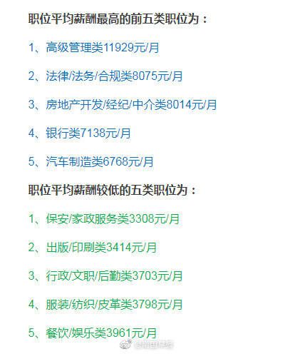 人均劳效计算公式_坡度计算公式图解(3)
