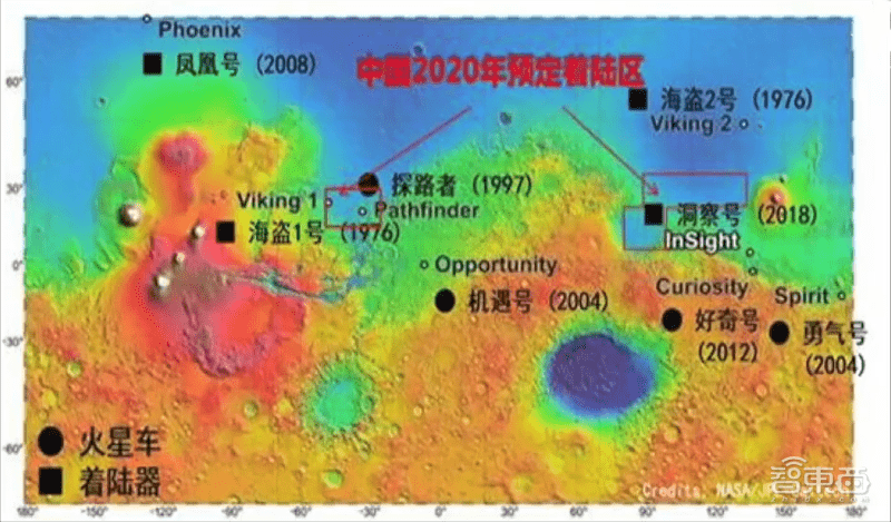 天问一号 火星见