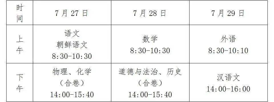 2020年全农安县中考_长春市2020年中考考点公布!