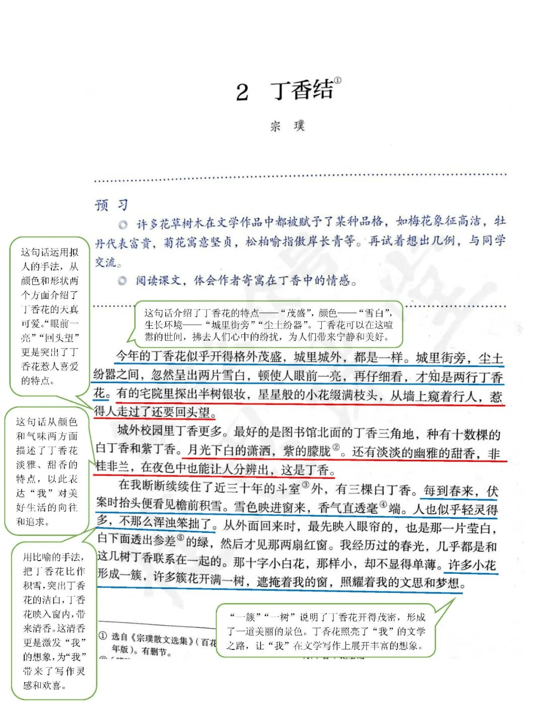 上册综合 今天老师为同学们整理了一份小学六年级上册课堂笔记,我们