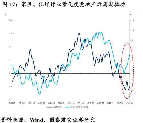 经济总量指数的算法_经济(2)
