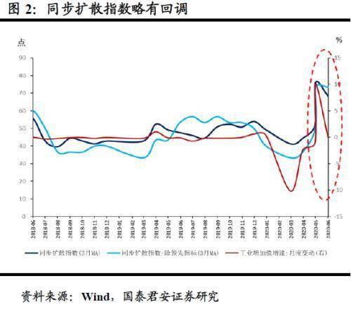 苏联最强的时候经济总量_苏联最强照片(3)