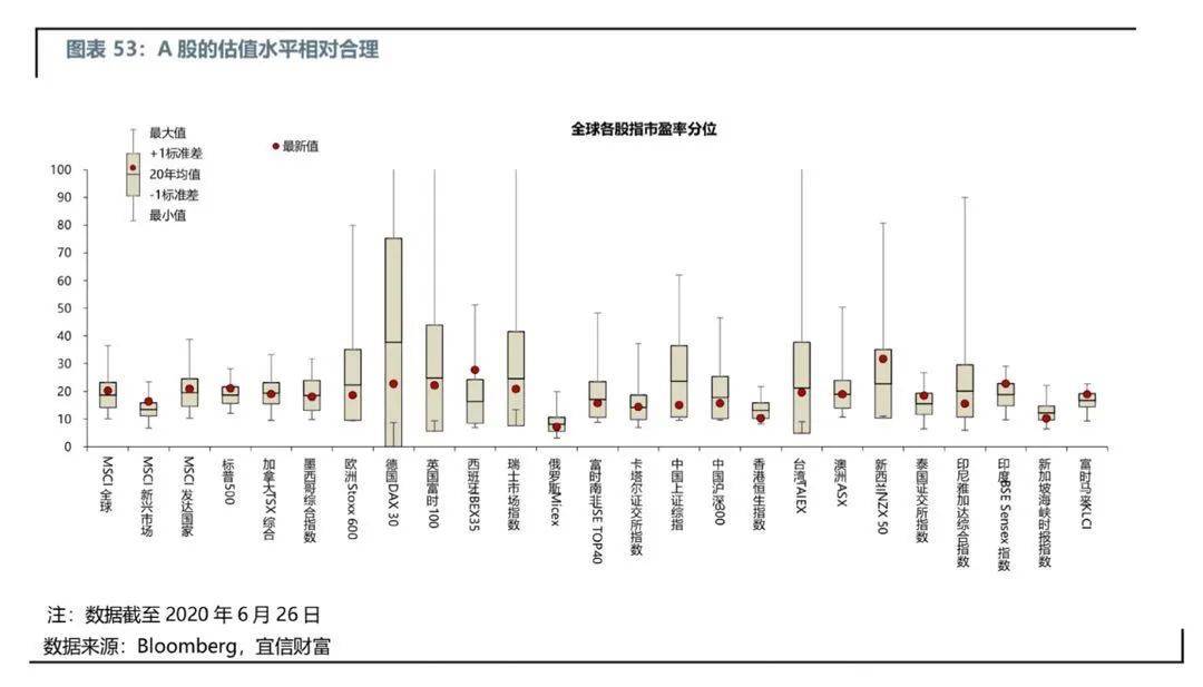 全球新冠疫情下GDP_新冠疫情席卷全球图片(3)