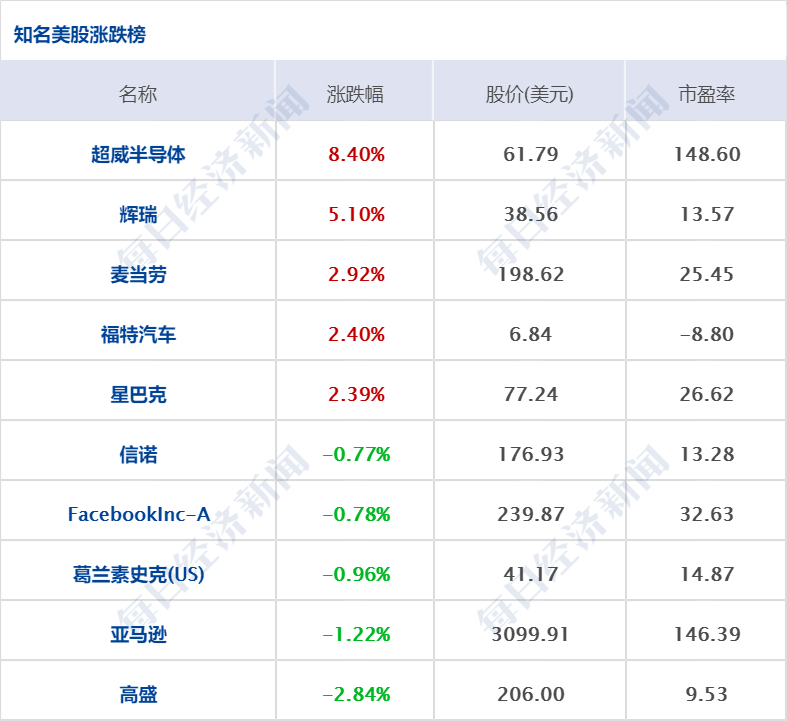 实时金价国际金价关系 dcee13009e71449a9439bc109f26ee83.png