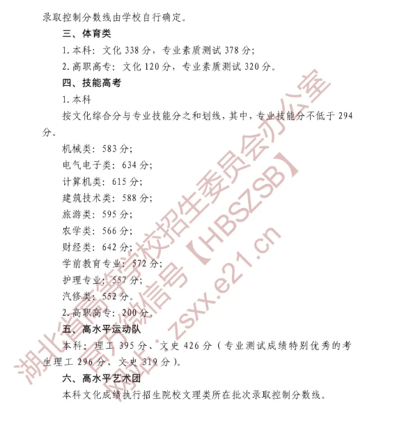 湖北|2020年湖北分数线公布：一本文科531，理科521