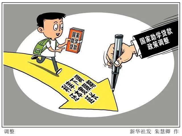 助学贷款有关政策